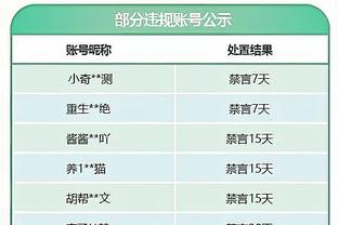 都体：小基耶萨左膝挫伤并无大碍，尤文谨慎起见没有把他召进名单