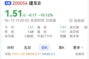 外线神准！萨格斯15投9中&三分9中7轰下27分4篮板